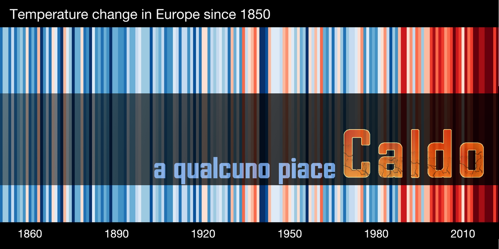 A qualcuno piace caldo2